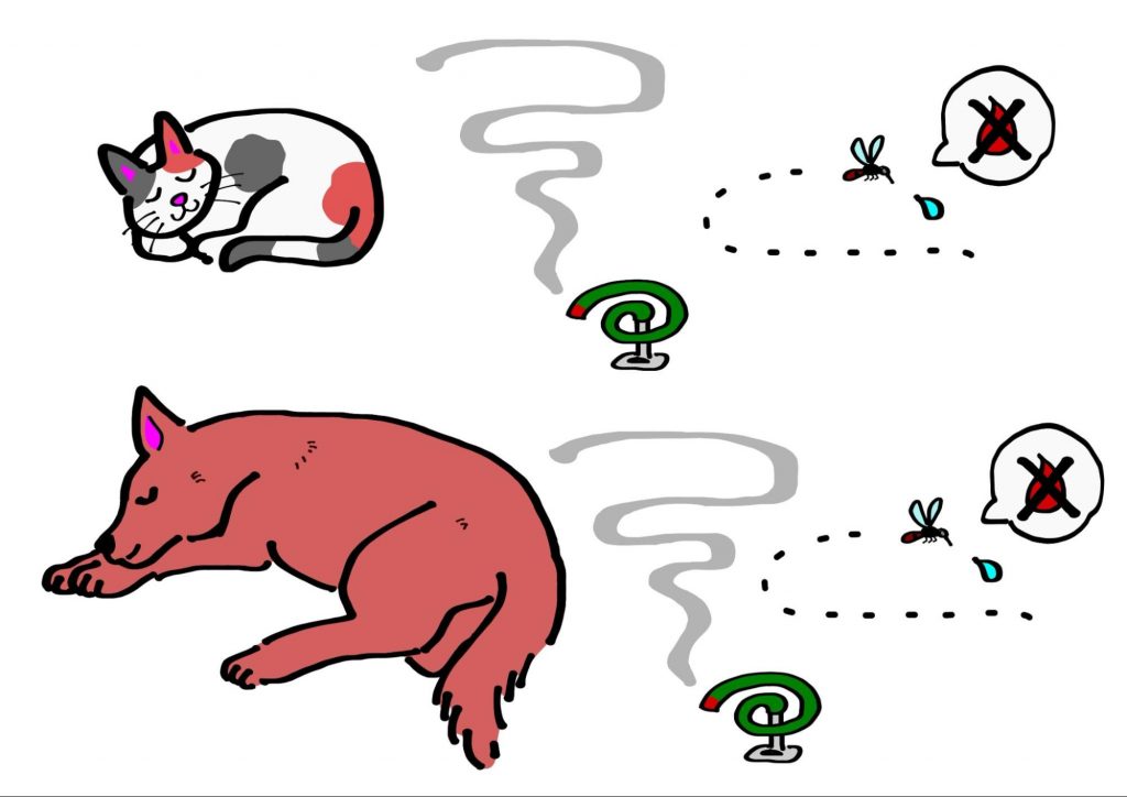 蚊除け 犬